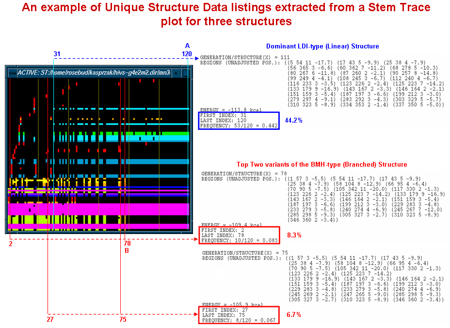 Datamining the Visualized Data